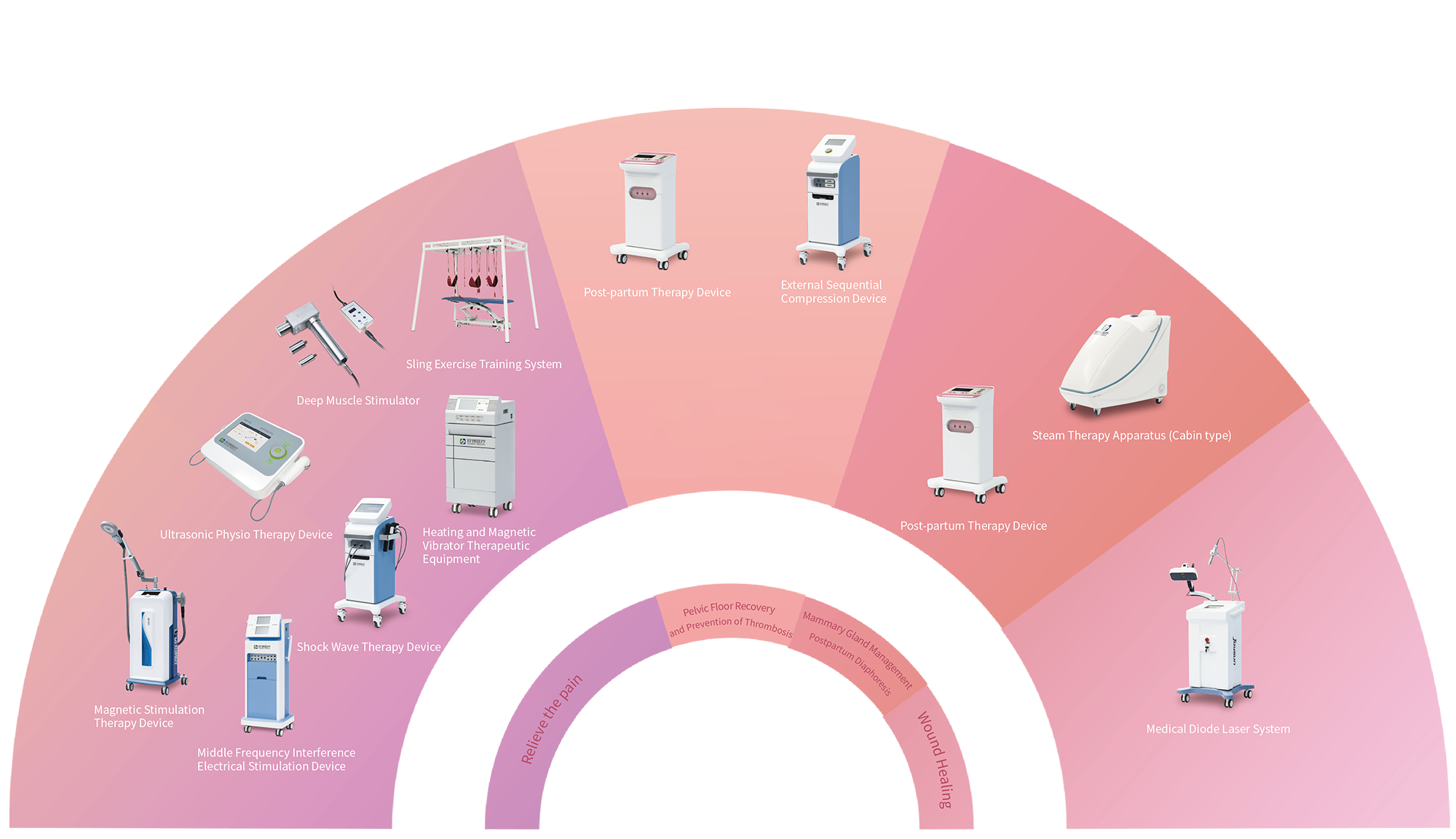 1667379895742788.png 微信图片_202211021659082.png